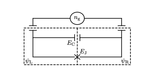 Superconducting Circuits: New Insights into Josephson Junctions