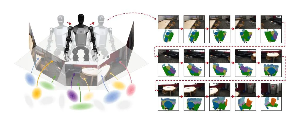 RoboOcc Enhances 3D Occupancy Prediction for Improved Scene Understanding