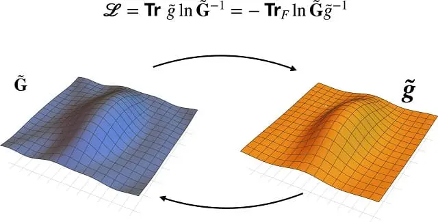Quantum Gravity From Entropy: New Theory From QMUL Scientists Bridges Quantum Mechanics And Relativity, Explains Dark Matter