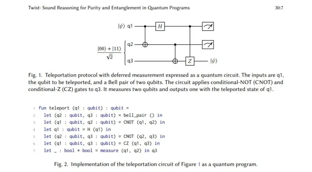 New Quantum Programming Language named Twist and How it differs from Qiskit/OpenQASM Phase Disks