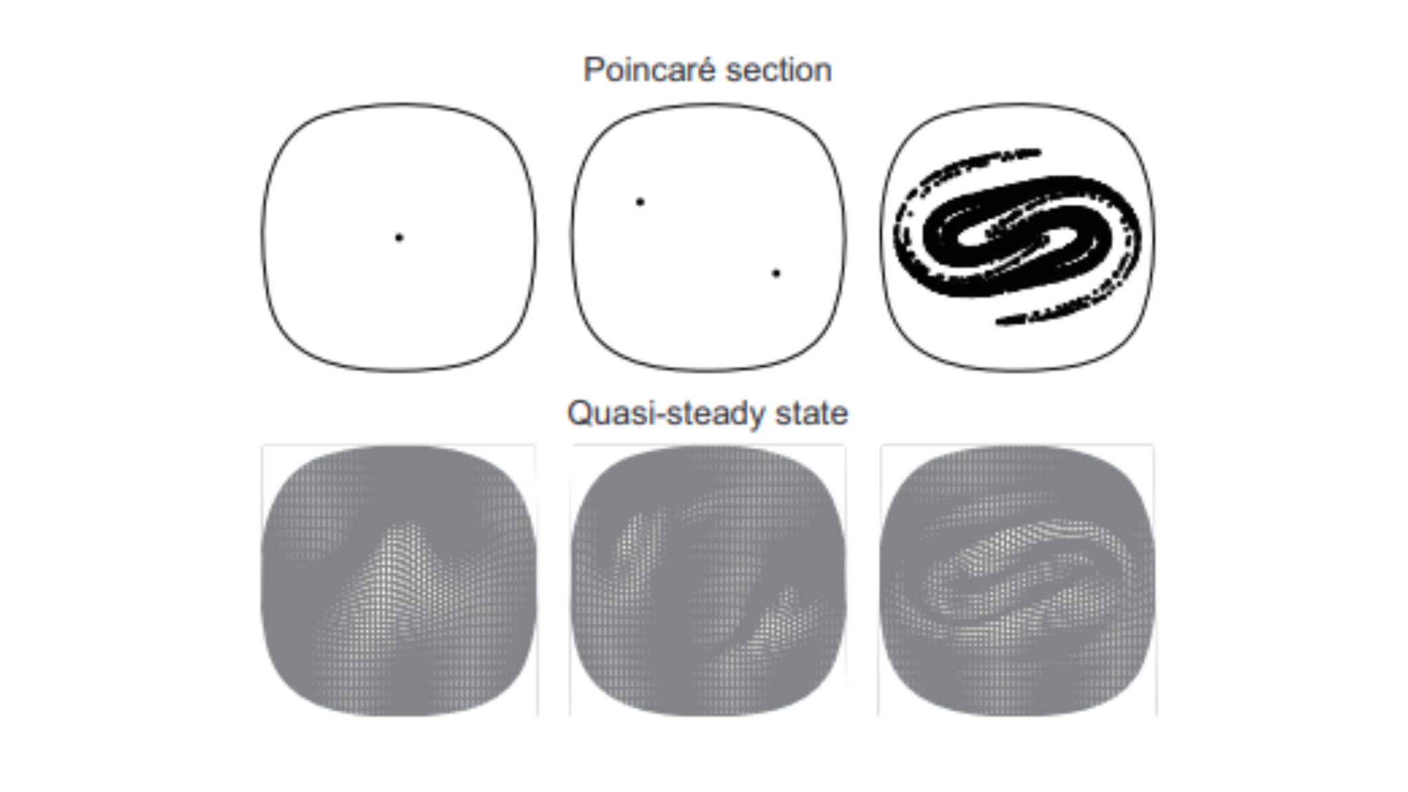 Open-system Analogy Validates Berry Conjecture, Demonstrating Chaotic Delocalization in Semiclassical Limits