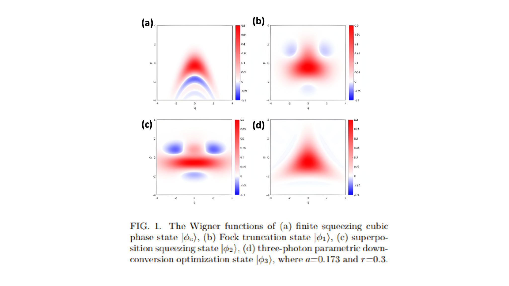 Task-oriented Gaussian Optimization Refines Non-Gaussian Resources for Continuous-Variable Quantum Computation
