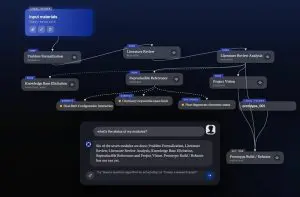 A dark mode interface displays a workflow with connected nodes, folders, and a chat window, using blues and greys.