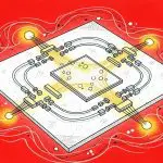 Stylized quantum processor with glowing nodes and looping connections on red