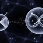 Entangled qubits with measurement cones