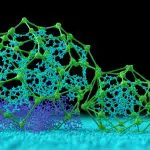 Nanotechnology engineering matter at the atomic and molecular scale