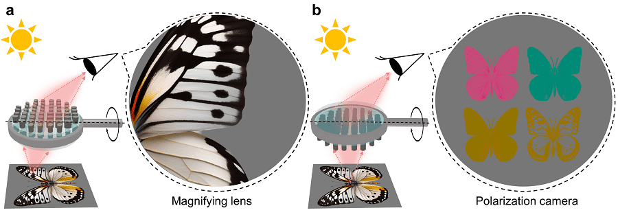KAIST Develops Revolutionary Janus Metasurface for Secure Light Control