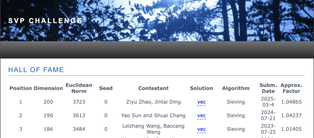 Xian Jiaotong-Liverpool University Sets New Bar In Advancing Post-Quantum Online Security SVP Challenge Dimension Records
