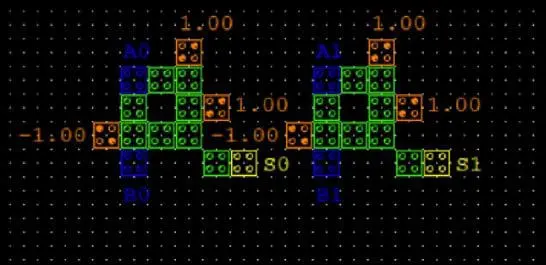 Quantum Dot Cellular Automata: A Potential Successor to CMOS Technology
