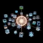 Artificial Intelligence Learns Faster in 1,000 New Virtual Worlds