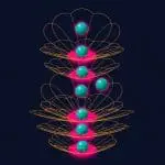 Cerezo and Colleagues Develop Fermionic Shadow Protocol for Estimating Slater Determinant Overlaps