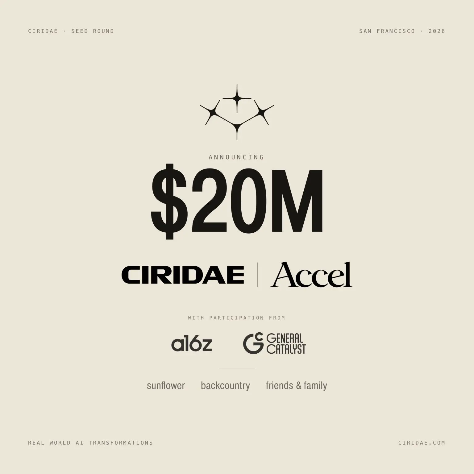 Ciridae Secures $20M Seed Led by Accel, a16z, General Catalyst