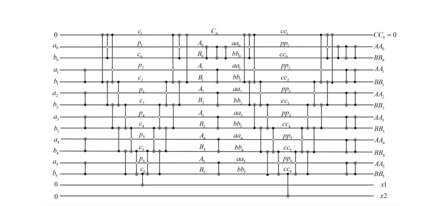 Quantum Bit String Comparators: Enhancing Quantum Algorithms