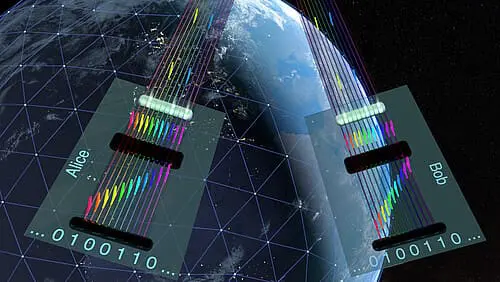 The new encryption technique uses light frequencies, i.e. colours, to encode quantum states. In tap-proof quantum communication, only the encoded quantum keys are exchanged between two users, Alice and Bob.
