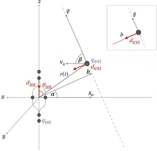 Quantum Sensors Probed: Unlocking Minute Phase Information Secrets