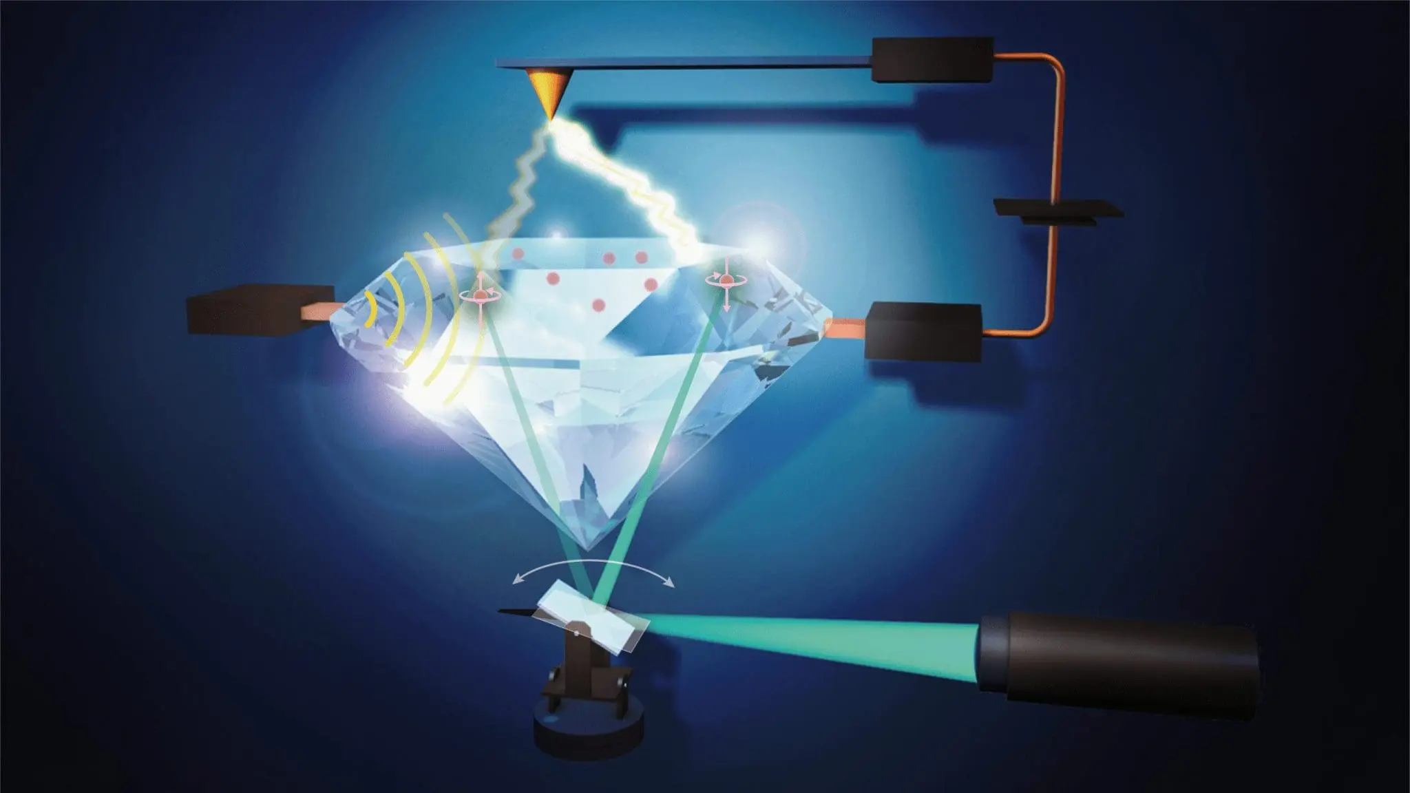 Detecting Single Spins in Diamonds: A Breakthrough Using Photovoltage for Quantum Sensors