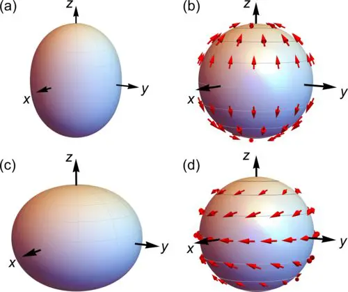 Researchers Unlock Anomalous Hall Effect Origins with New Symmetry-breaking Scenario