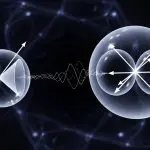 Entangled qubits with measurement cones