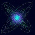 Quantum random number generator producing true randomness from quantum processes