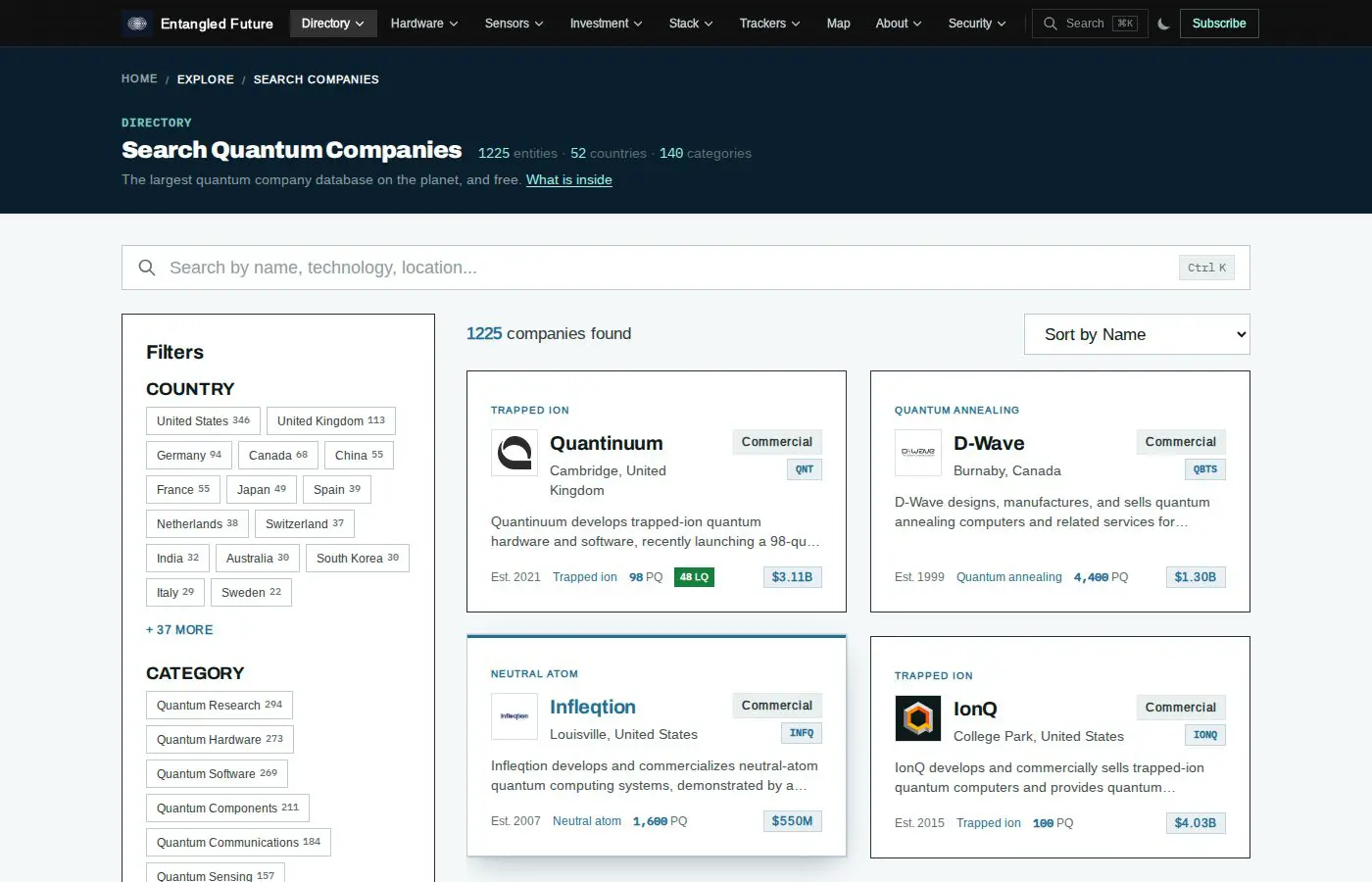 Entangled Future Entangled Future company directory view, September 2026