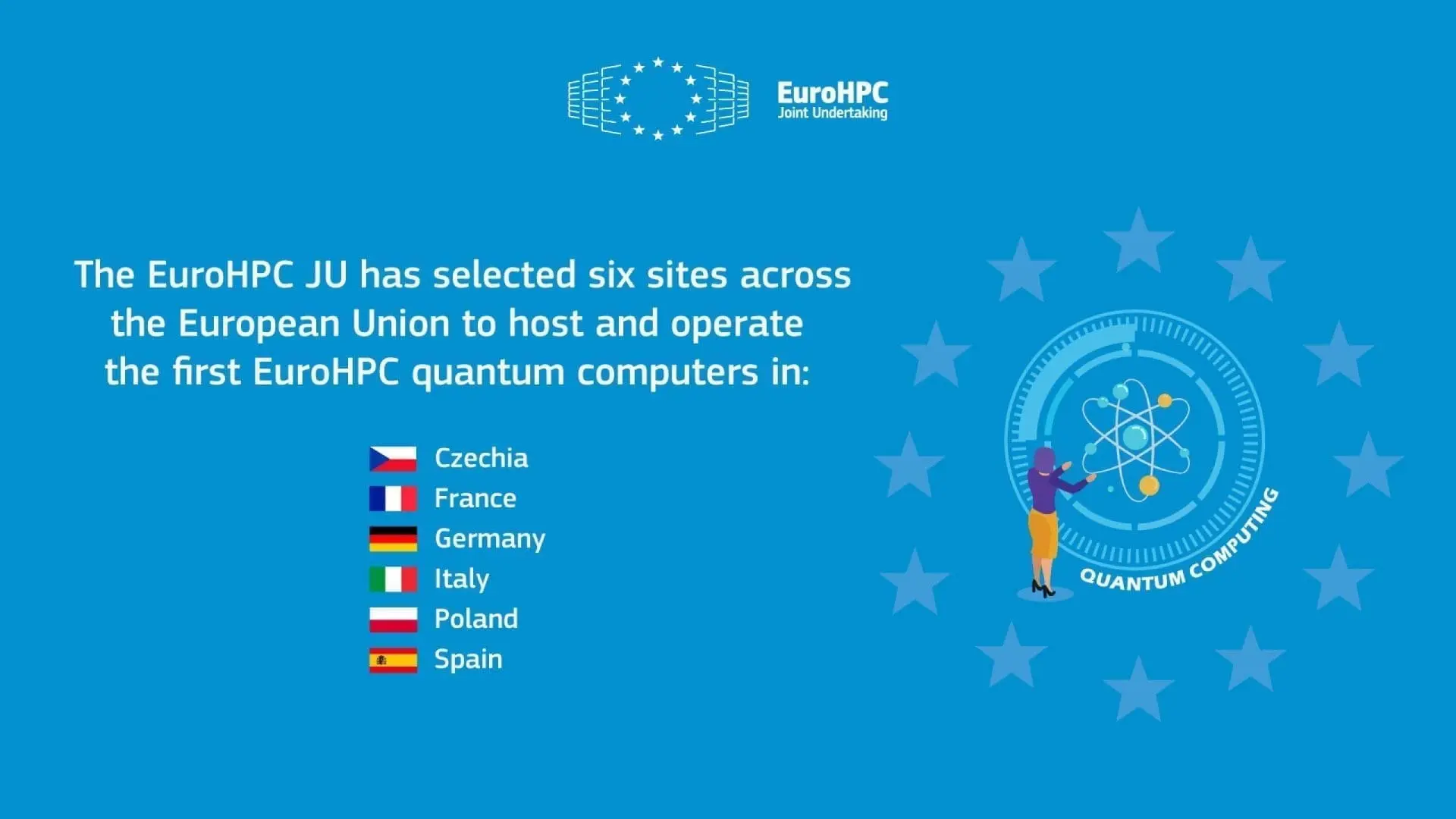 European Quantum Computers