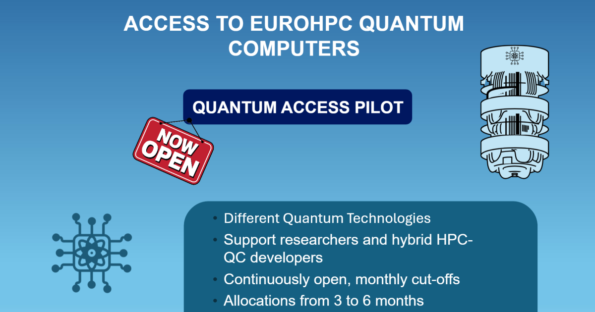 EuroHPC JU Funds Six Quantum Computers, Co-funds Two More
