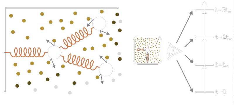 AI Chip Uses Quantum Fluctuations for Speed, Efficiency