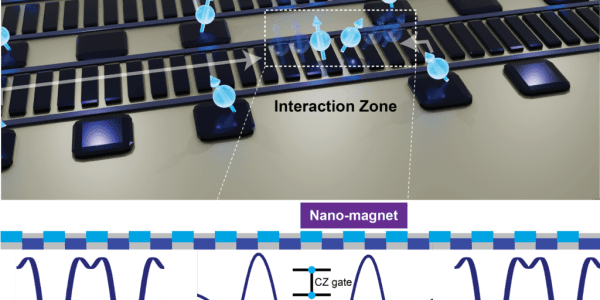 QuTech Entangles Moving Electron-Spin Qubits, Teleports Quantum State
