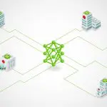 FLARE 2.9 adds Slurm support to Docker and Kubernetes deployments