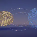 Two clusters of glowing spheres are connected by faint lines against a blurred, dark blue and purple gradient background.