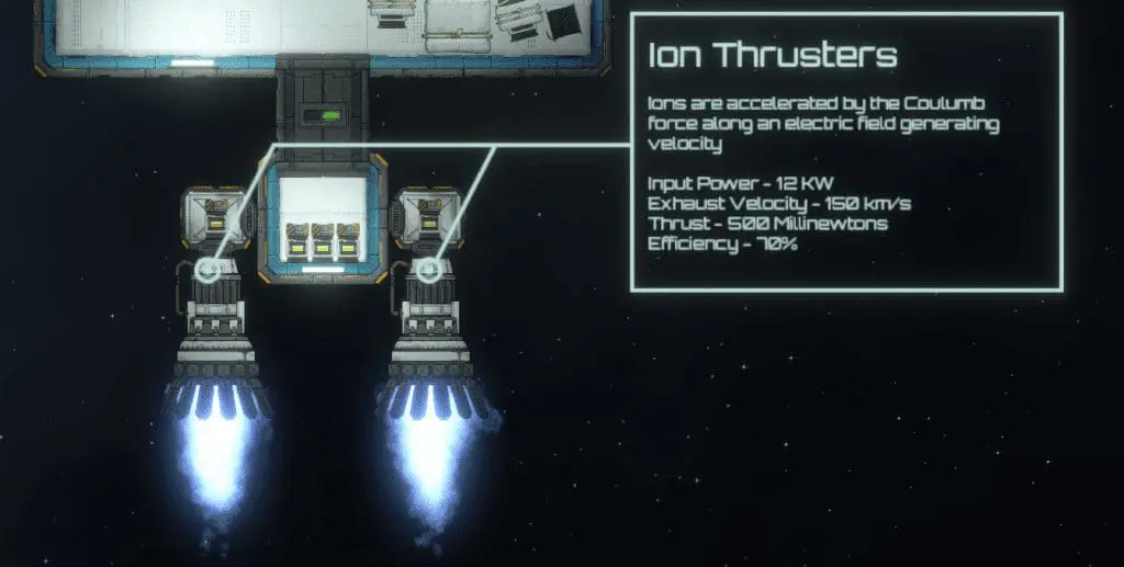 Applications of Quantum Computing You Might Not Realise Including Some Fun Ways to Learn About Quantum Computing