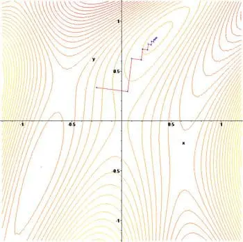 Bristol team's latest paper explores Quantum Speed-ups for numerical optimisation