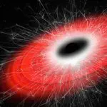 Hawking Radiation Studies Gain New Angle Via Double Copy