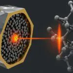 Hidden Photon Signals Reveal Optimal Sensing Strategies for Materials