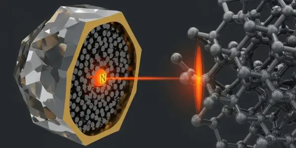 Hidden Photon Signals Reveal Optimal Sensing Strategies for Materials