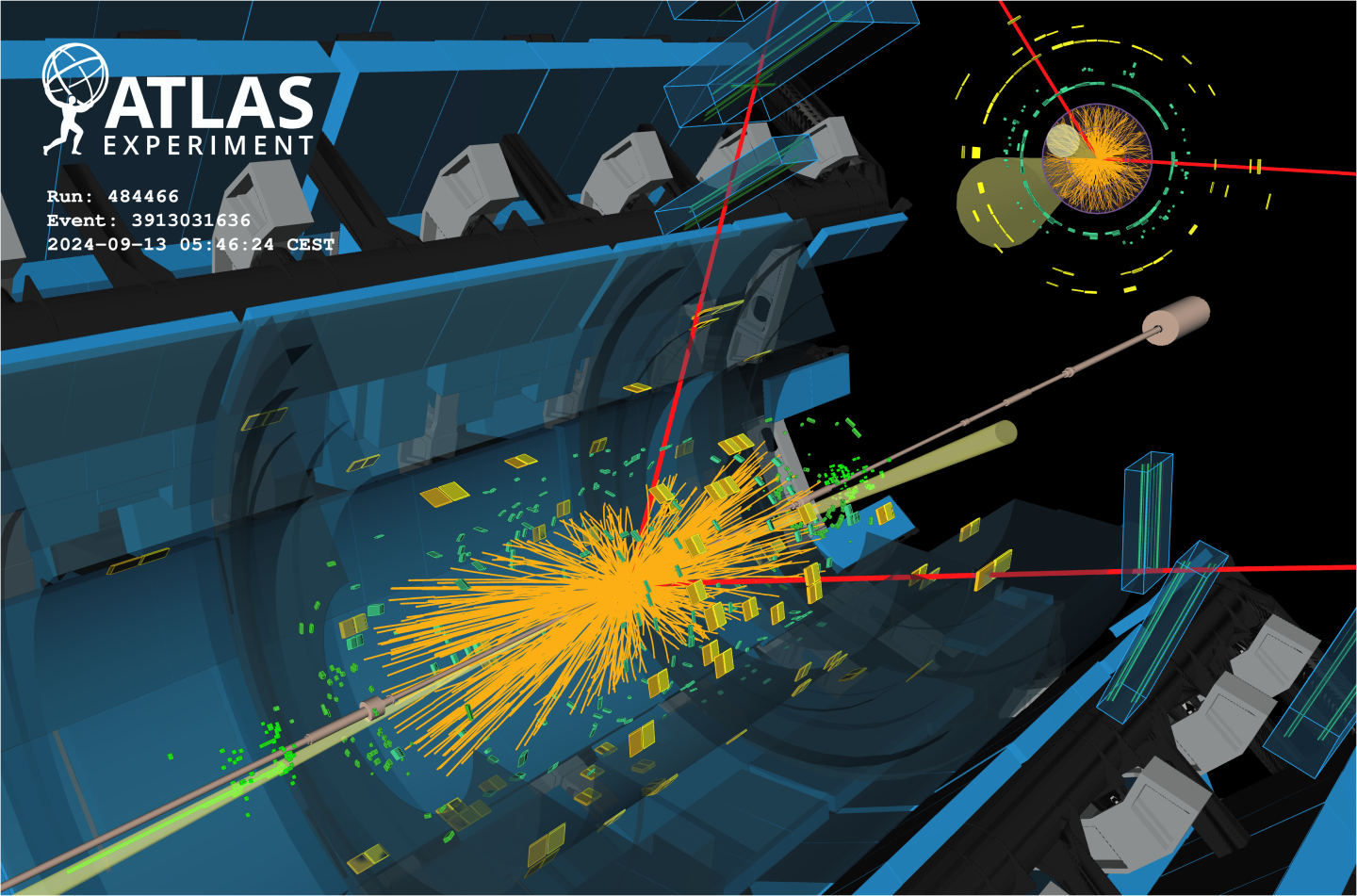 Atlas Collaboration Narrows Search for Rare Higgs Decays to Explore New Physics