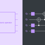 IBM builds a toolbox for simulating molecules on quantum computers