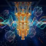 Golden cryostat surrounded by Bloch-sphere axis diagrams