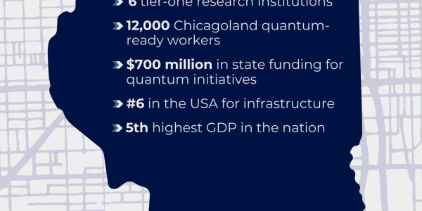 Illinois Quantum and Microelectronics Park Facilitates Immediate Ecosystem Entry for Future Tenants