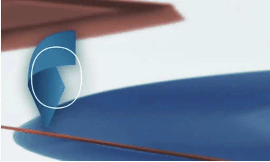 Quantum Computing Courses from Online Platforms: Edx and Coursera.