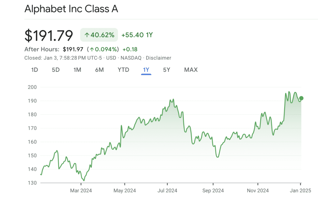 Are Quantum Stocks becoming a thing?