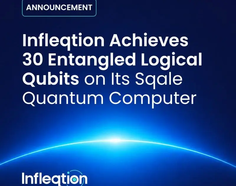 Quantum Zeitgeist Weekly Digest Infleqtion Entangles 30 Logical Qubits on Sqale Quantum Computer