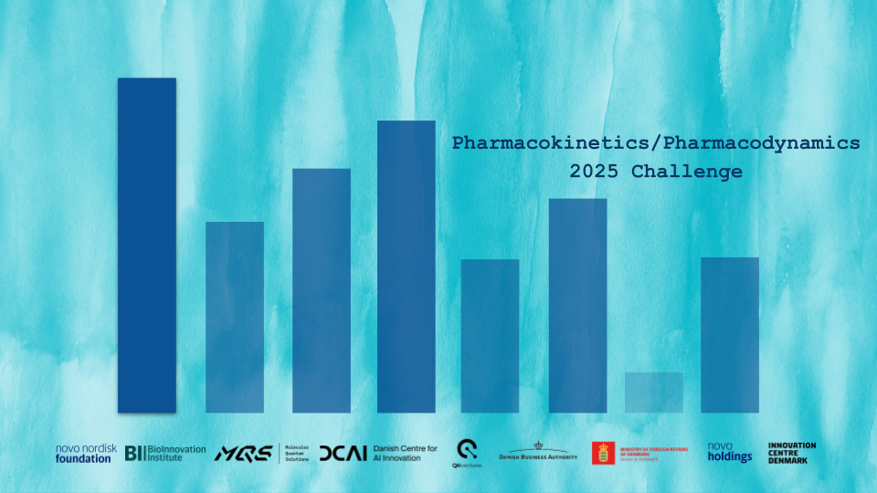 LSQI-Challenge 2025: Quantum Algorithm Competition to Leverage Gefion Supercomputer for Pharmaceutical Innovation
