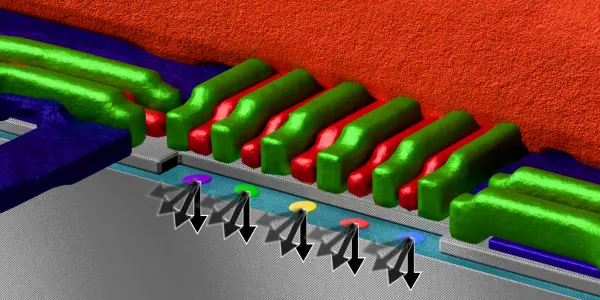 Institute’s work scales up silicon-based quantum processors