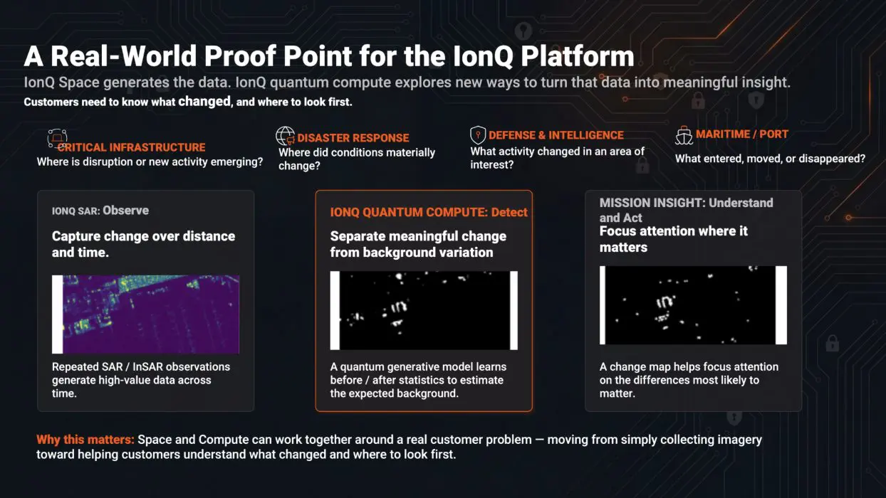 IonQ tests quantum AI on real satellite image data
