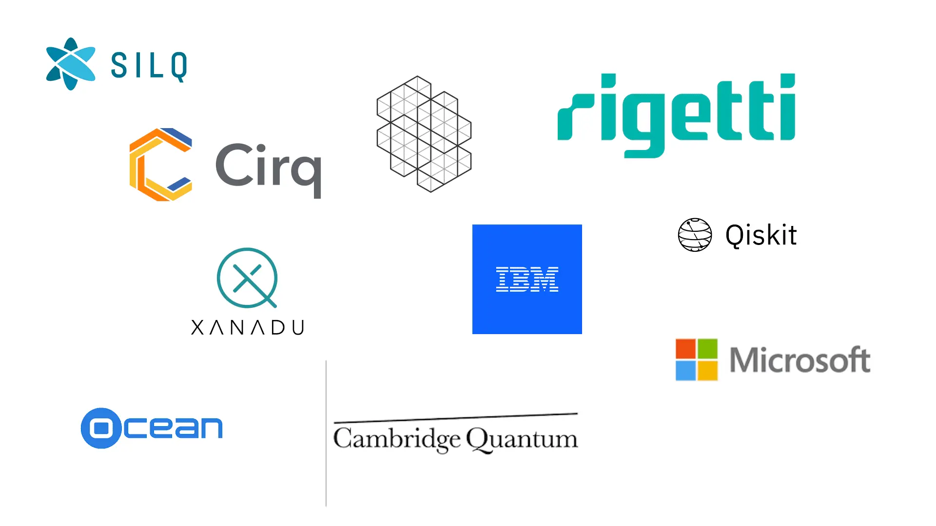 Quantum Computing Languages