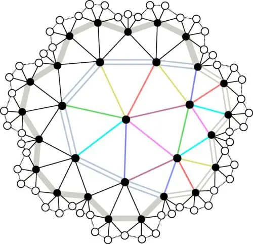 Quantum Computers Unlock Secrets of Lattice Holography's Quantum Gravity Potential