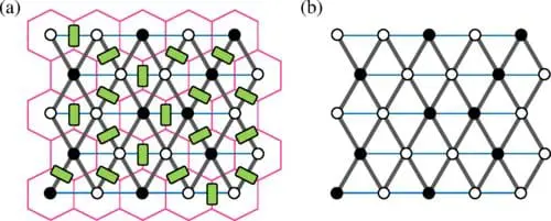 Quantum Computing Breakthroughs Tackle Intractable Optimization Problems