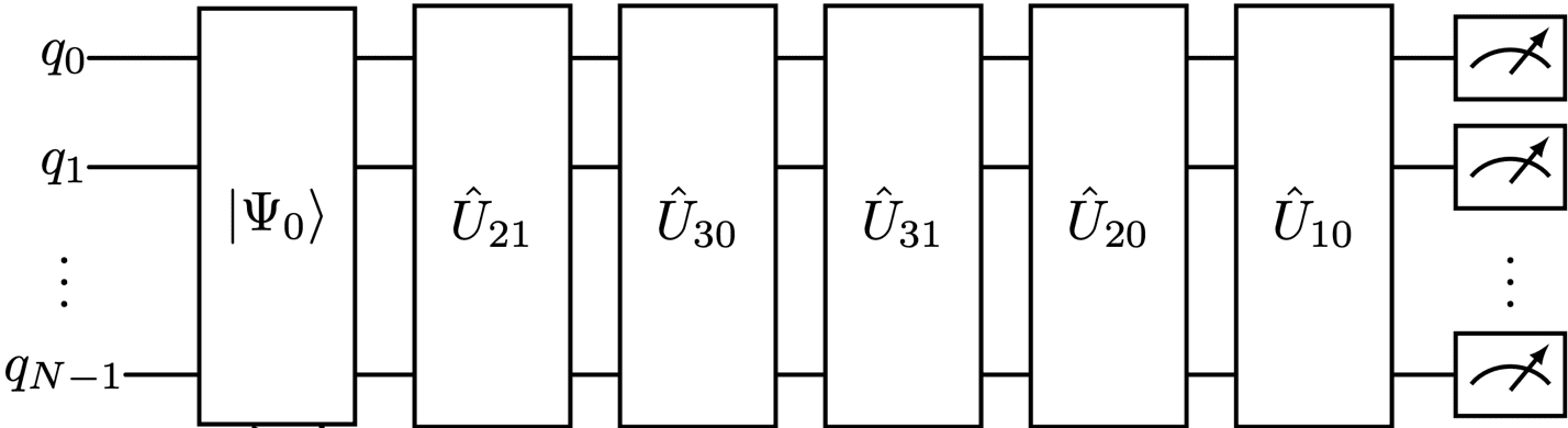 Trapped Ions Demonstrate First Digital Fermionic Laughlin State