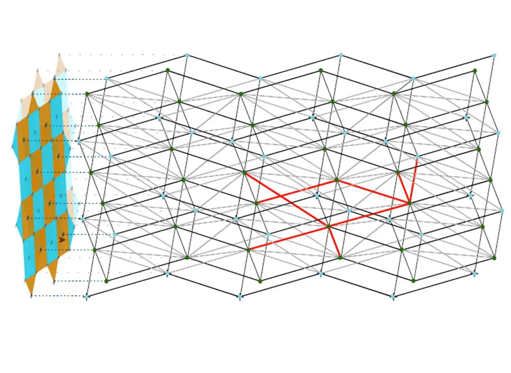 Riverlane Unveils Hardware Decoder for Fault-Tolerant Quantum Computing in Quest For MegaQuOp